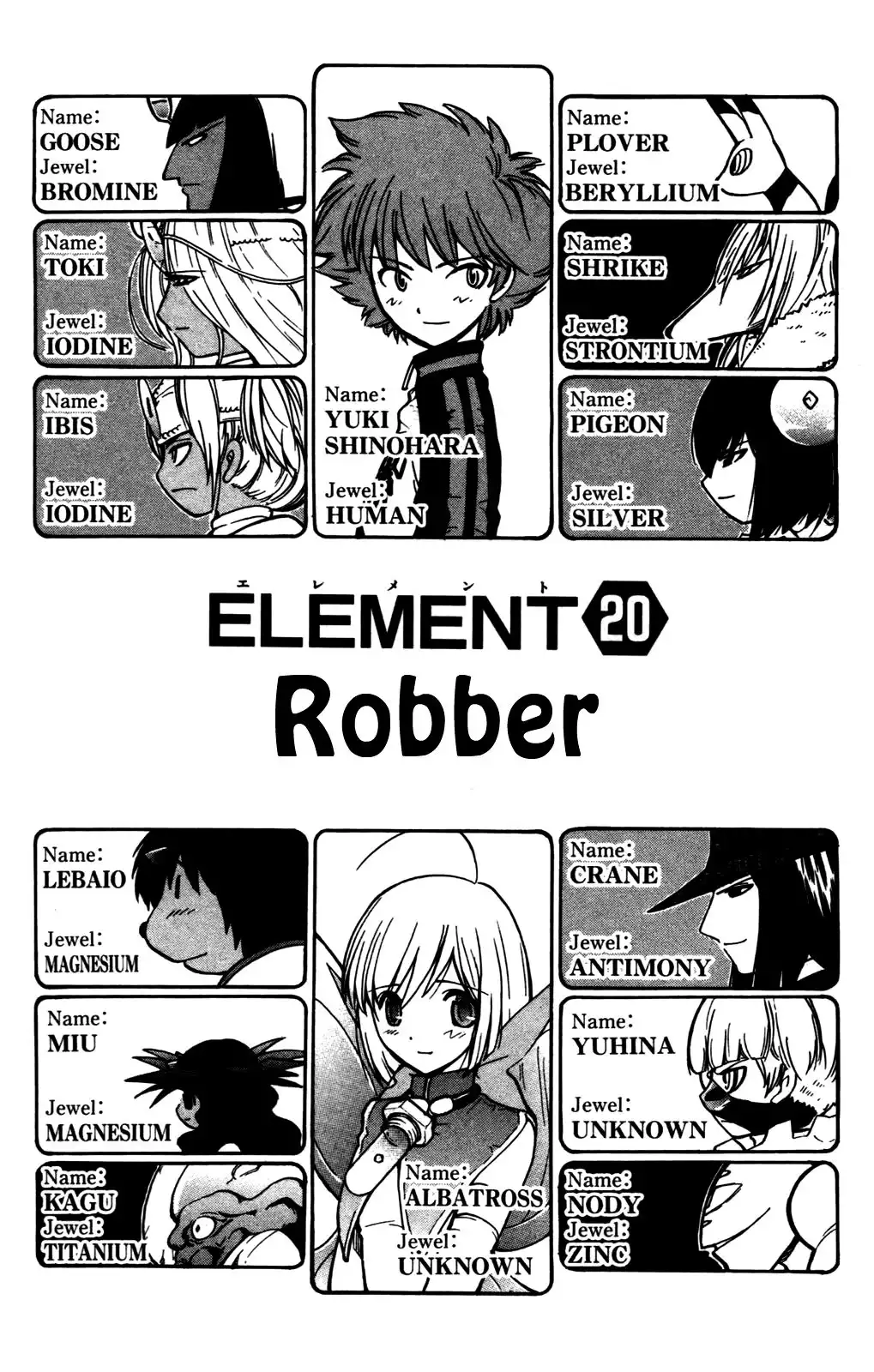 Seikesshou Albatross Chapter 20 1